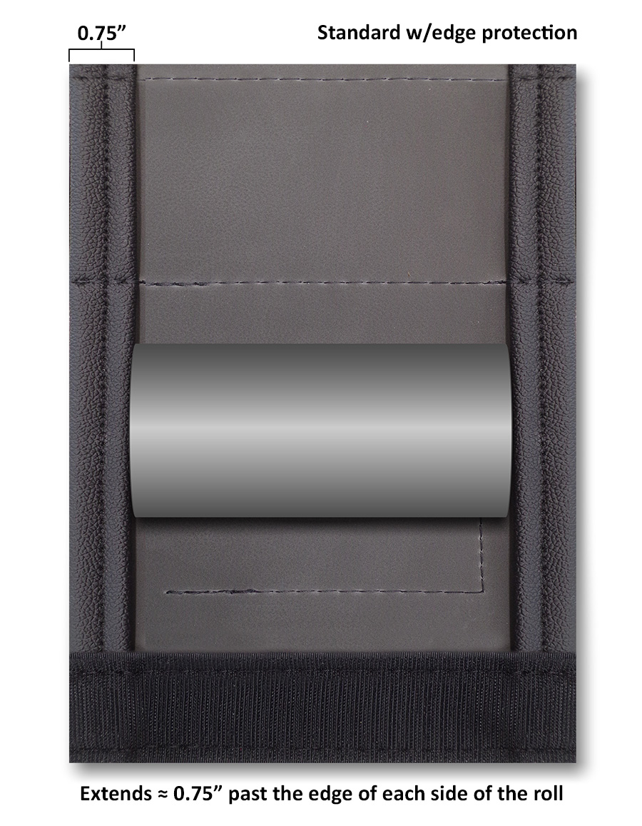 Question Three Image Std Edge