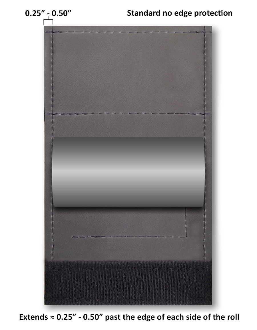 Question Three Image Std No Edge